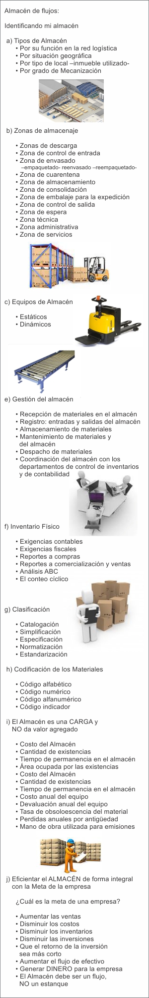 Curso Almacenista Eficaz