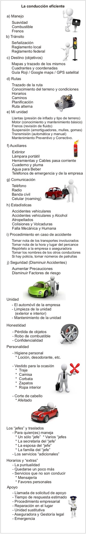 Curso Chofer ejecutivo