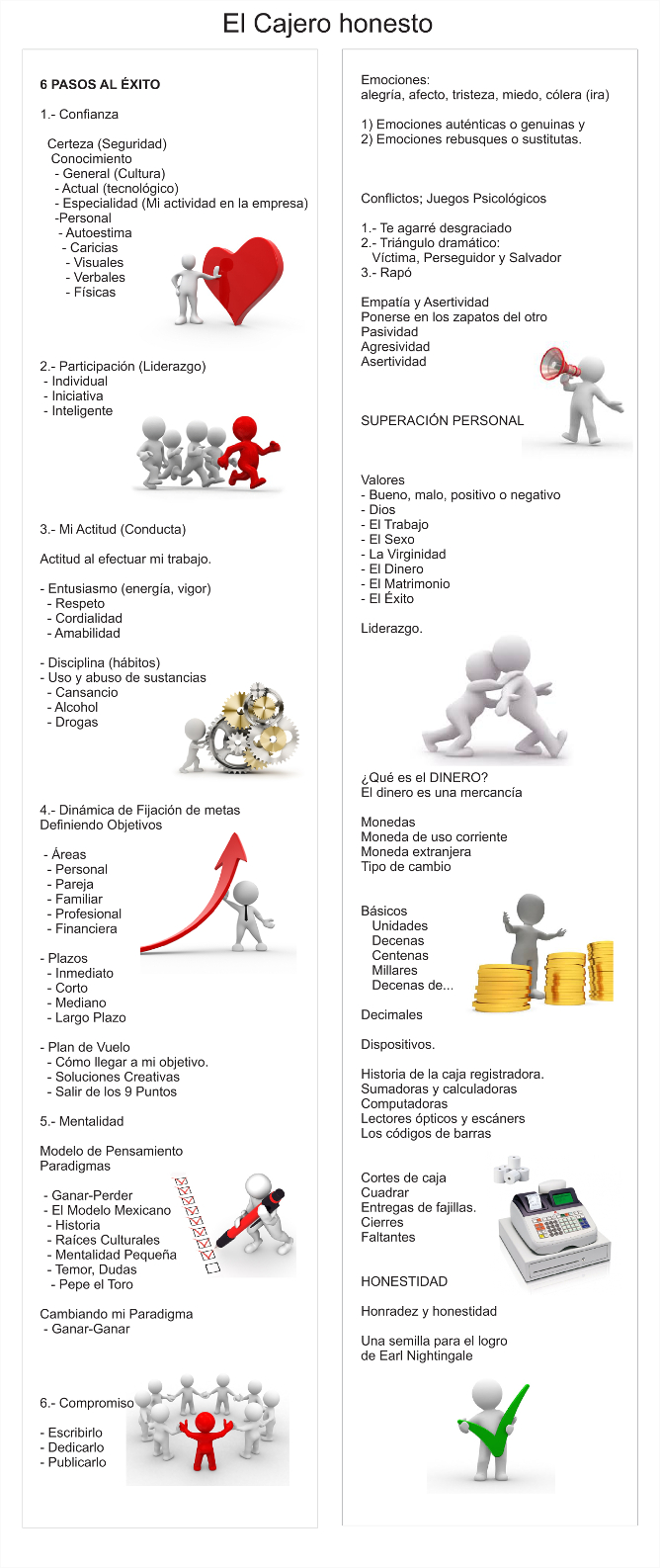 Curso El Cajero Honesto