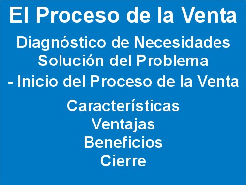 Curso de ventas El proceso de la venta